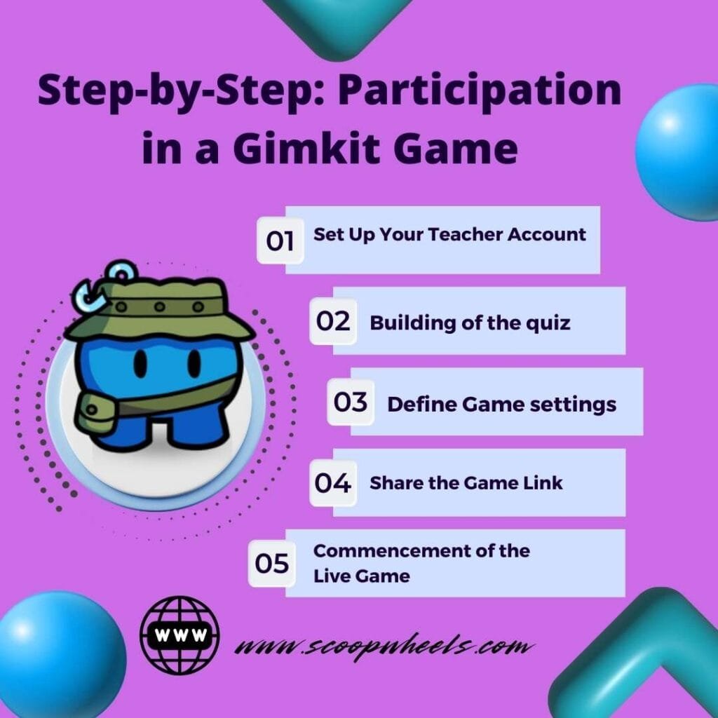 Gimkit Game