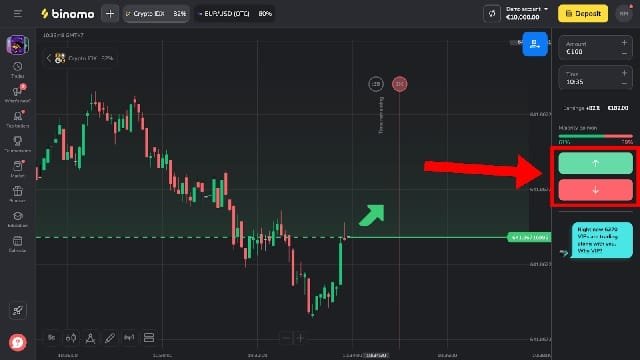 How to Make Money Online with Stockity Trading: Your Ultimate Guide to Success