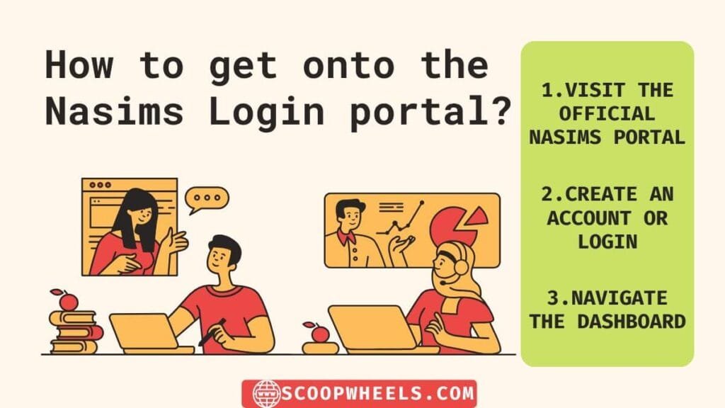 nasims npower login